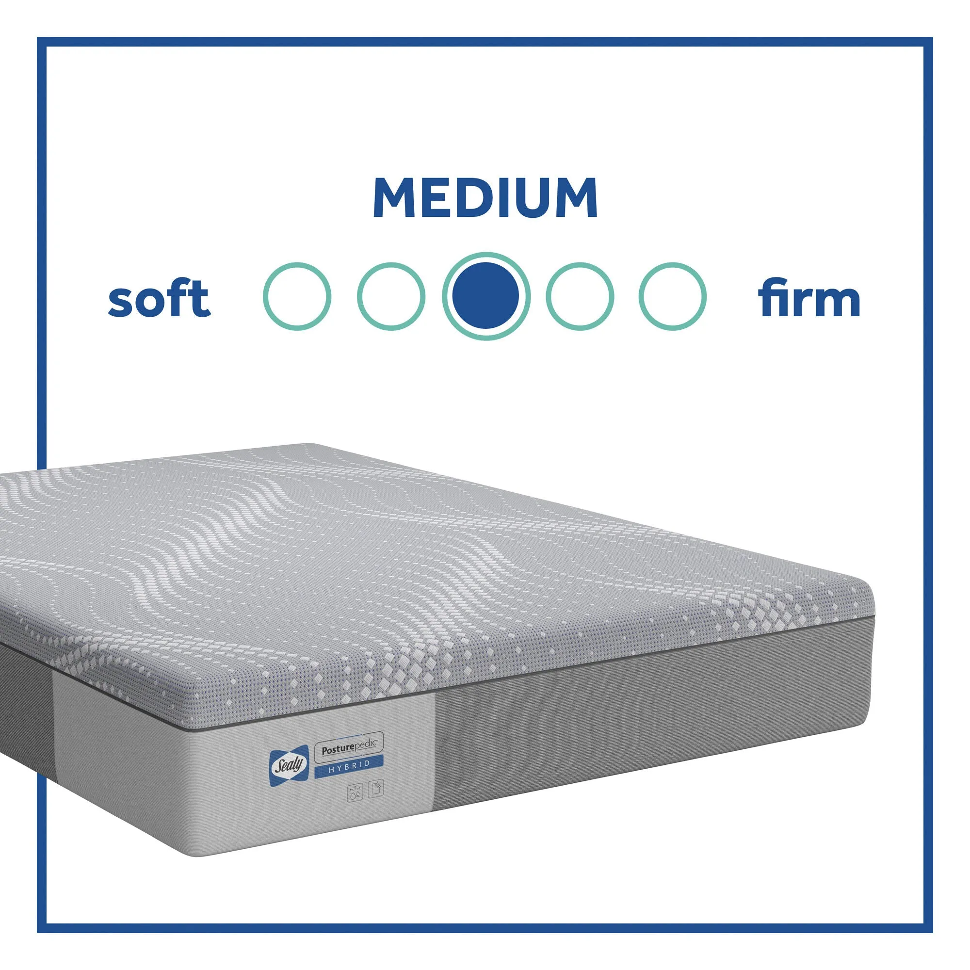 Sealy Posturepedic Paterson Medium Hybrid Mattress